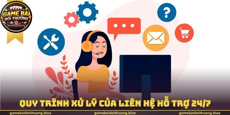 Quy trình xử lý của Liên hệ hỗ trợ 24/7