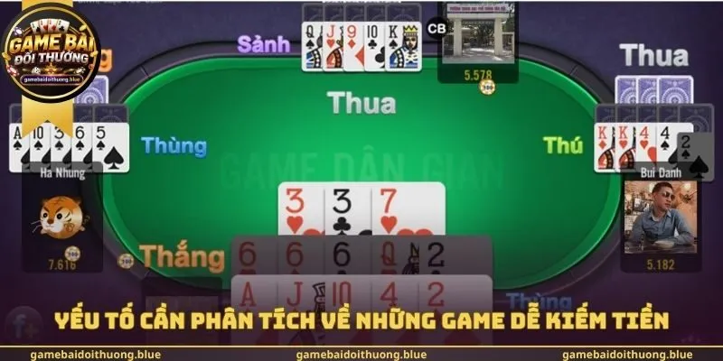 Yếu tố cần phân tích về những Game dễ kiếm tiền